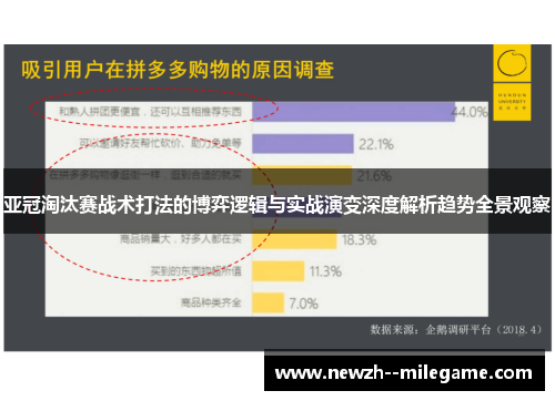 亚冠淘汰赛战术打法的博弈逻辑与实战演变深度解析趋势全景观察
