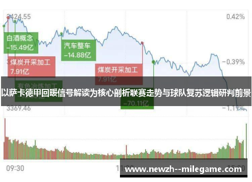 以萨卡德甲回暖信号解读为核心剖析联赛走势与球队复苏逻辑研判前景